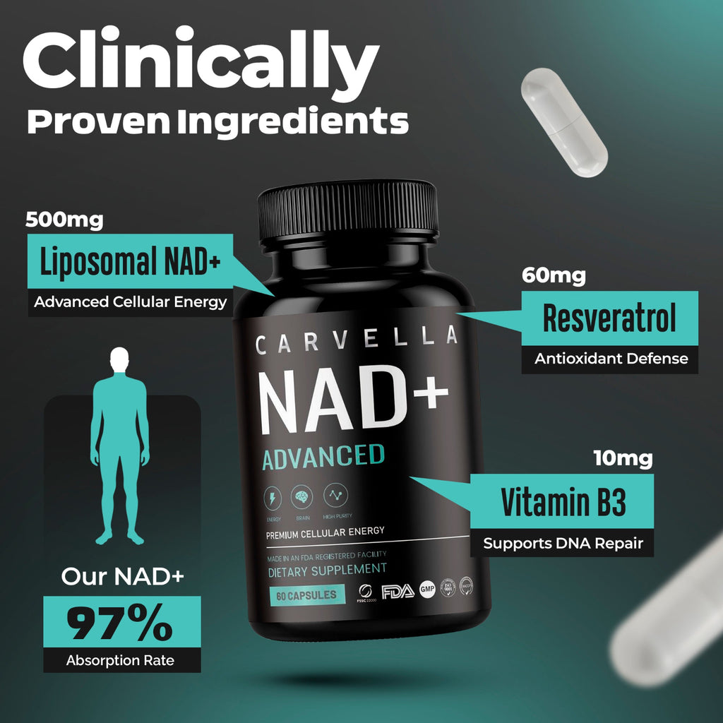 Carvella NAD+ Advanced supplement bottle with key ingredients and benefits on a dark background